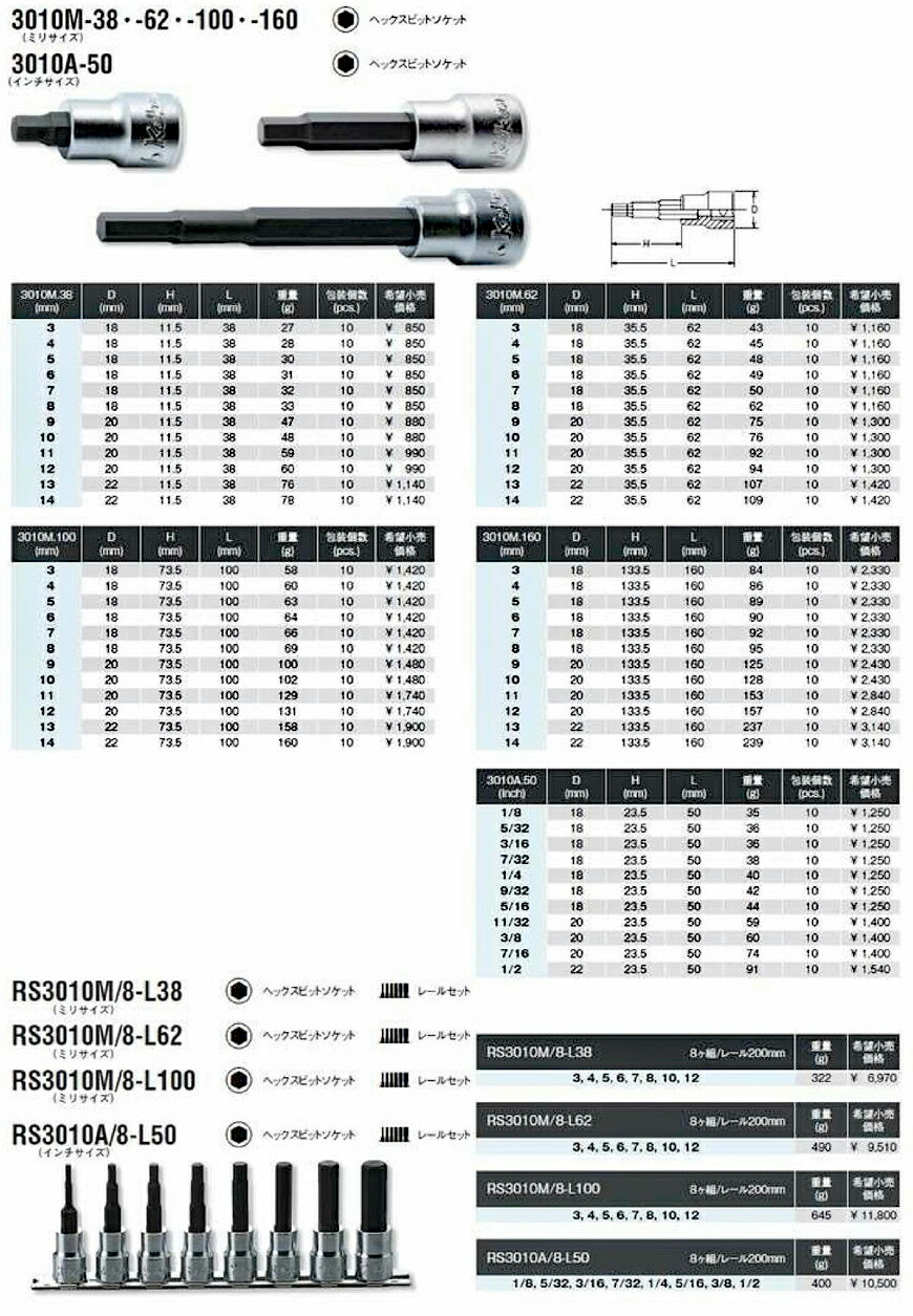 Ko-ken（コーケン） 在庫僅少 Ko-ken 3010M-38-10 3/8