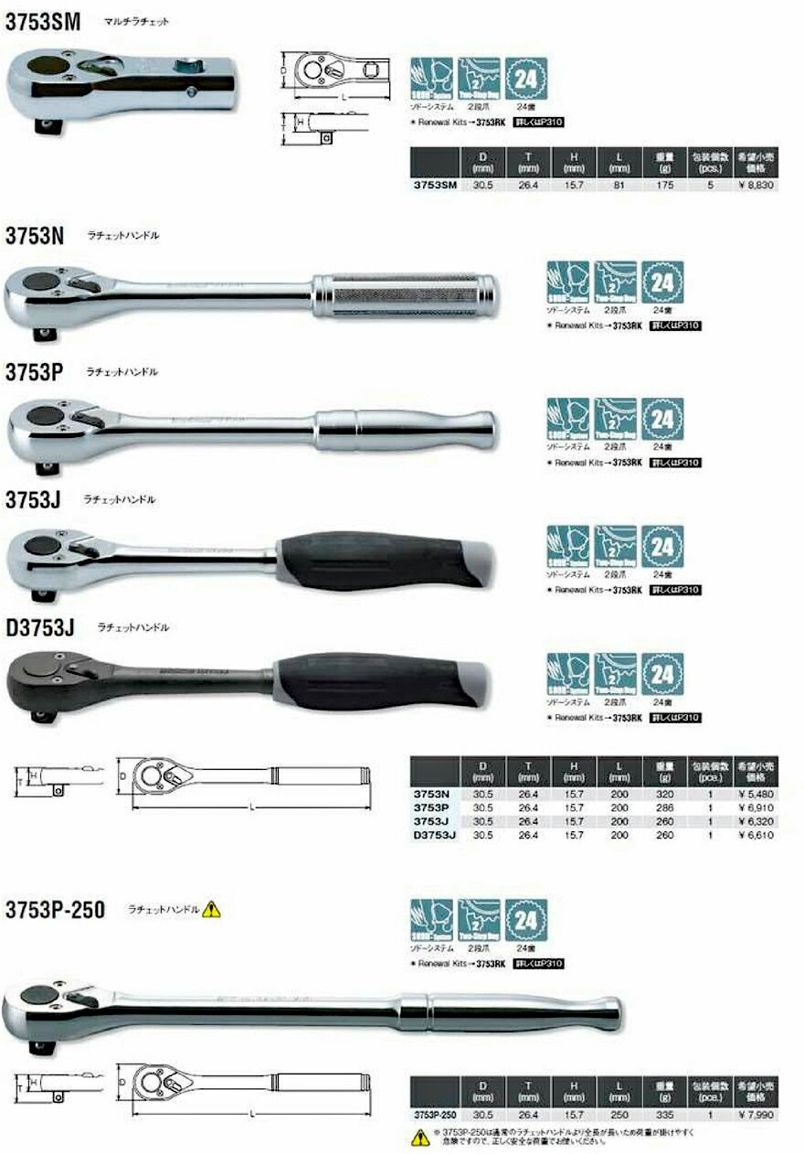 Ko-ken（コーケン） Ko-ken 3753P 3/8