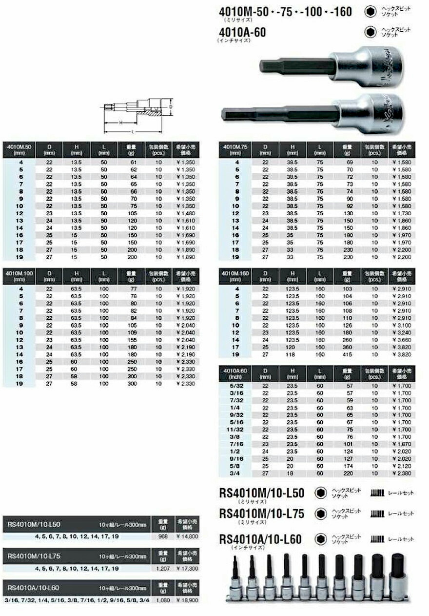 Ko-ken（コーケン） Ko-ken 4010M-75-12 1/2
