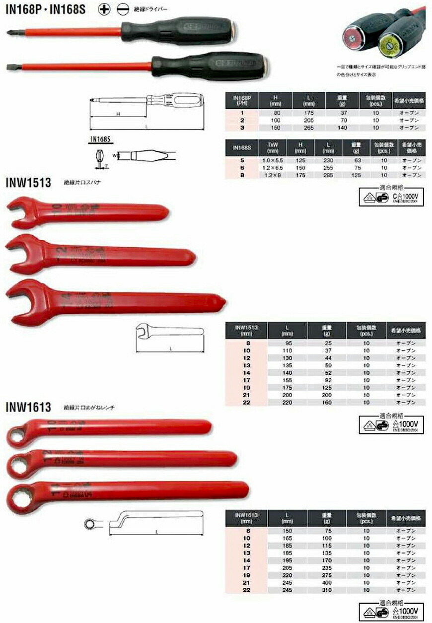 Ko-ken INW1513-21 絶縁 片口スパナ 21mm コーケン / 山下工研