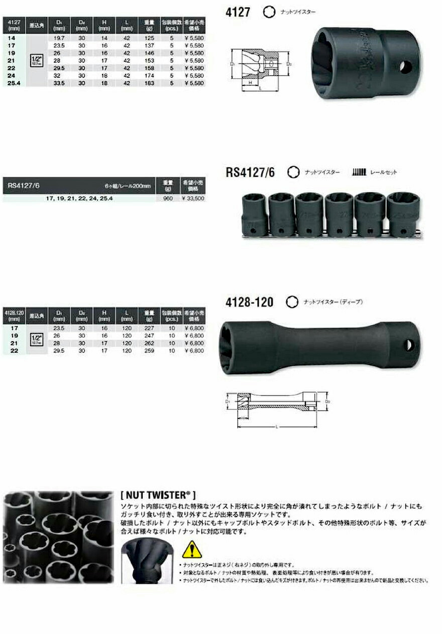 Ko-ken 4128-120-22 1/2