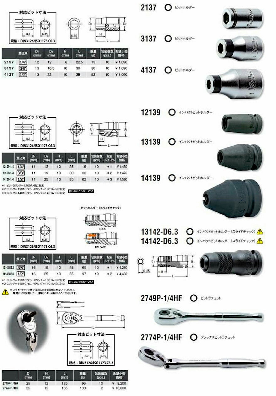 BCCK＋ストッパー毒島＋ゴリラーマン セット Ko-ken 14139-1/4 1/2