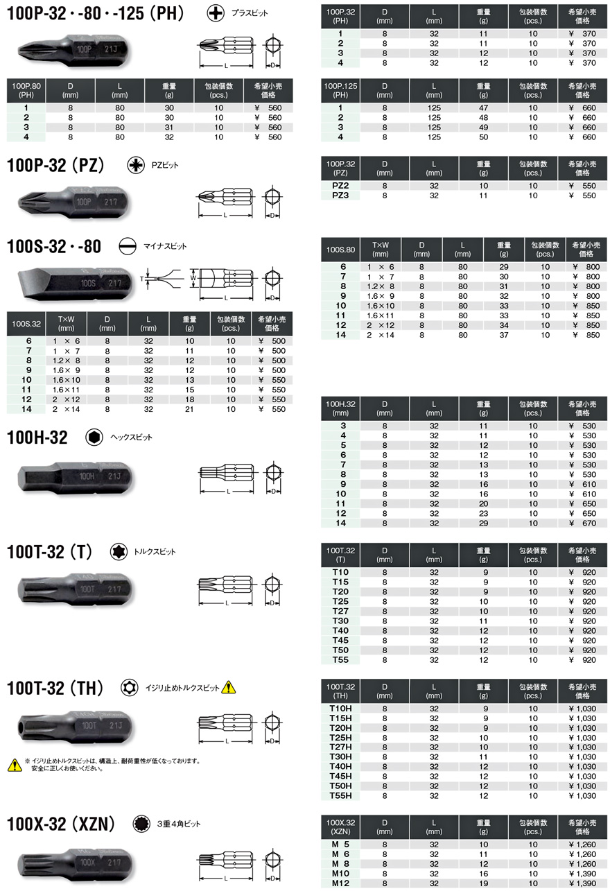 きゃんべる Amazon | フレックスベル 可変式 ダンベル 32kg シルバー 2kg