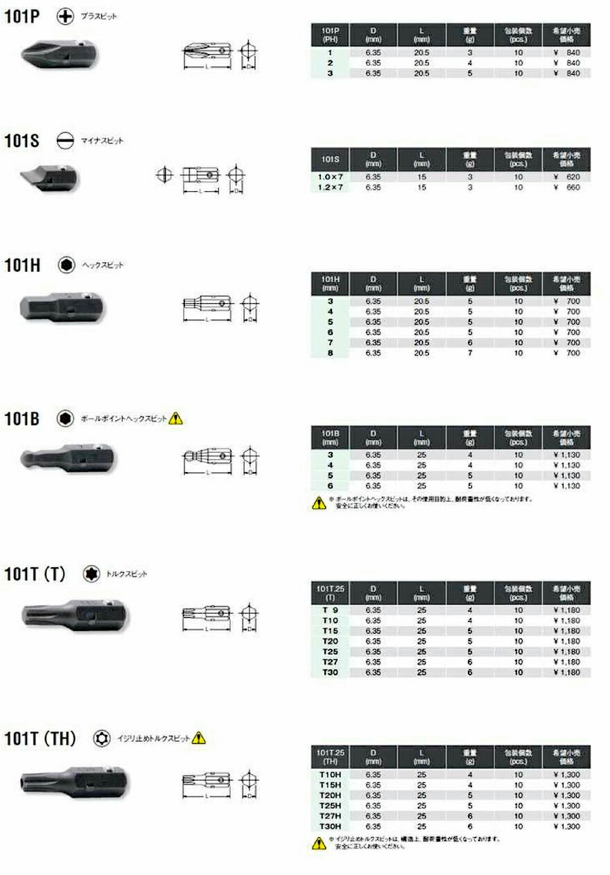 Ko-ken（コーケン） Ko-ken 101H3 1/4