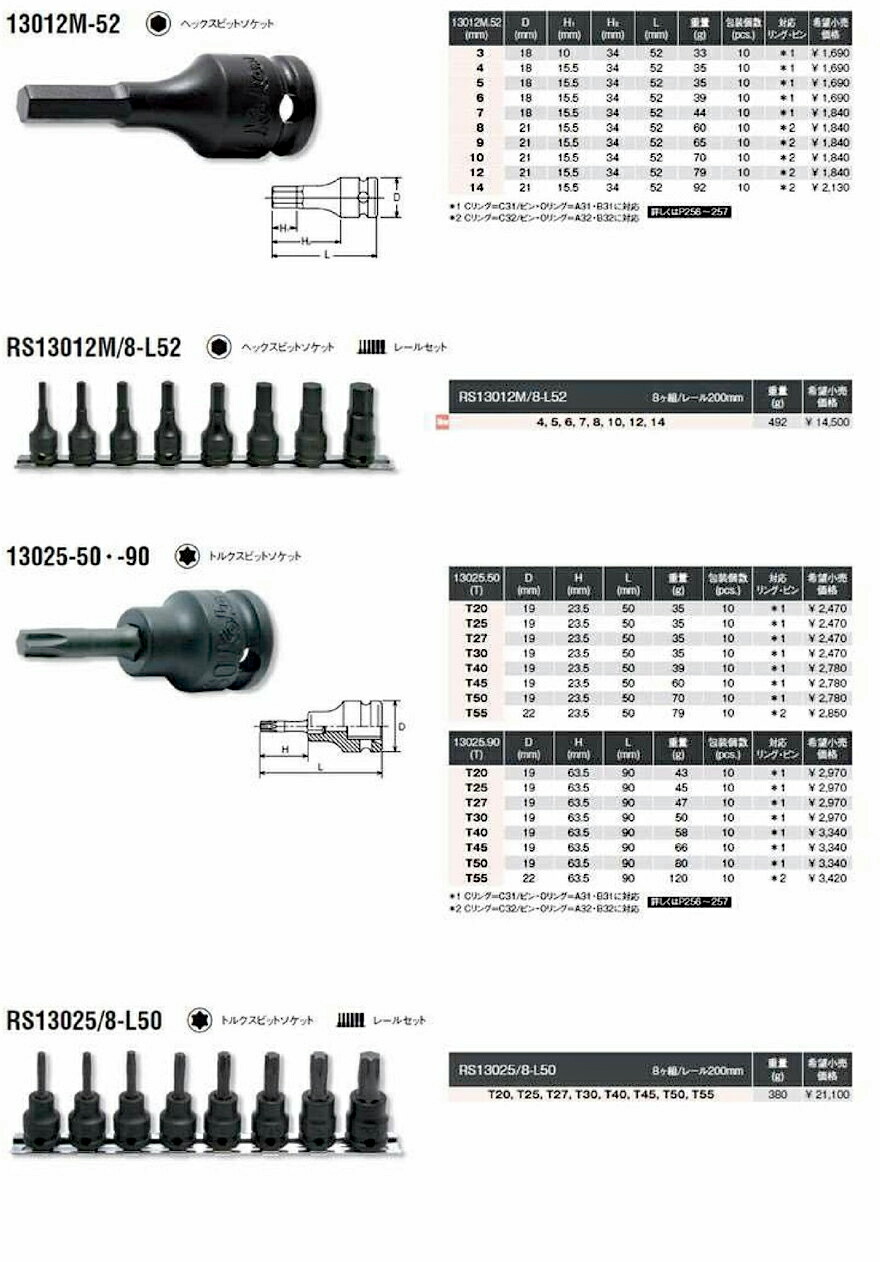 Ko-ken（コーケン） Ko-ken 13012M-52-4 3/8