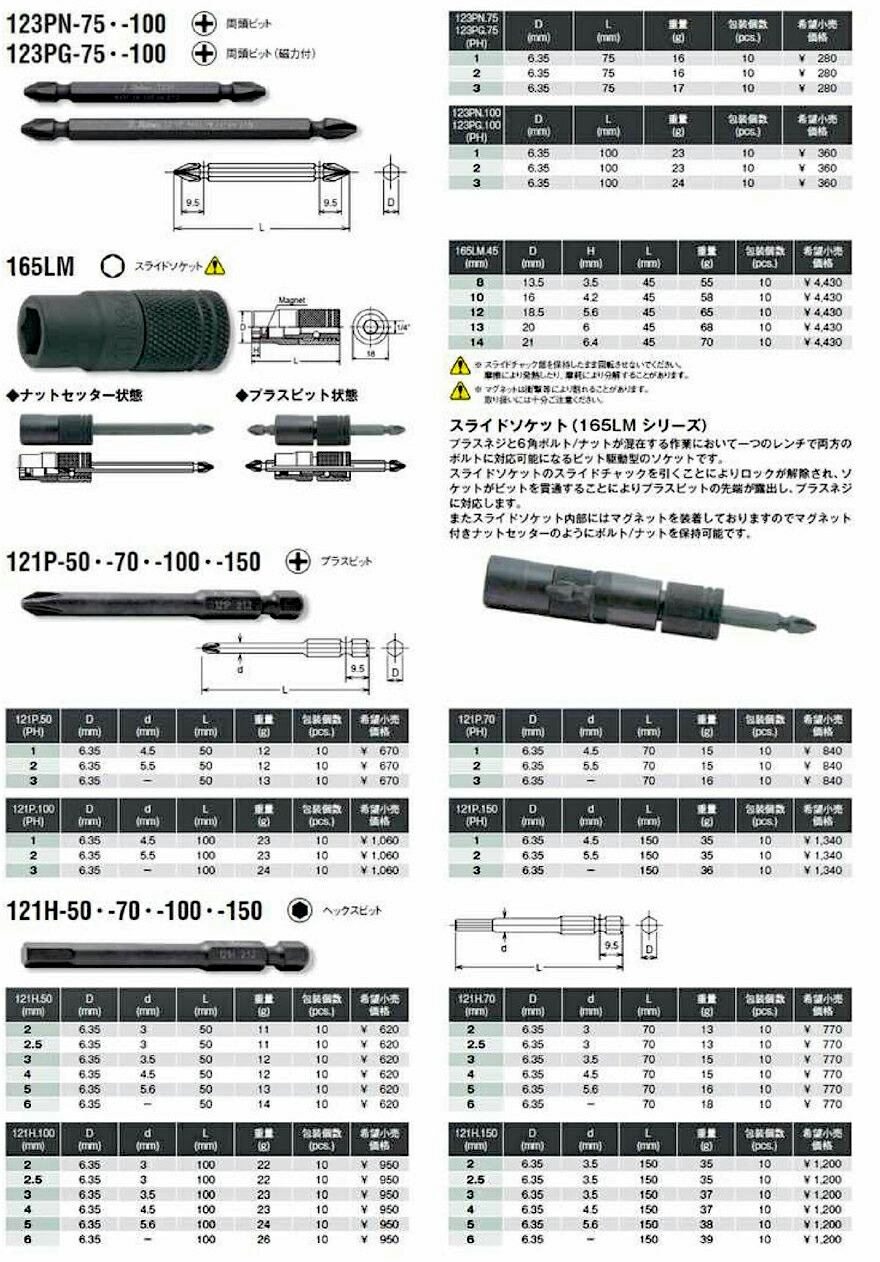 Ko-ken 121P-150-1 1/4