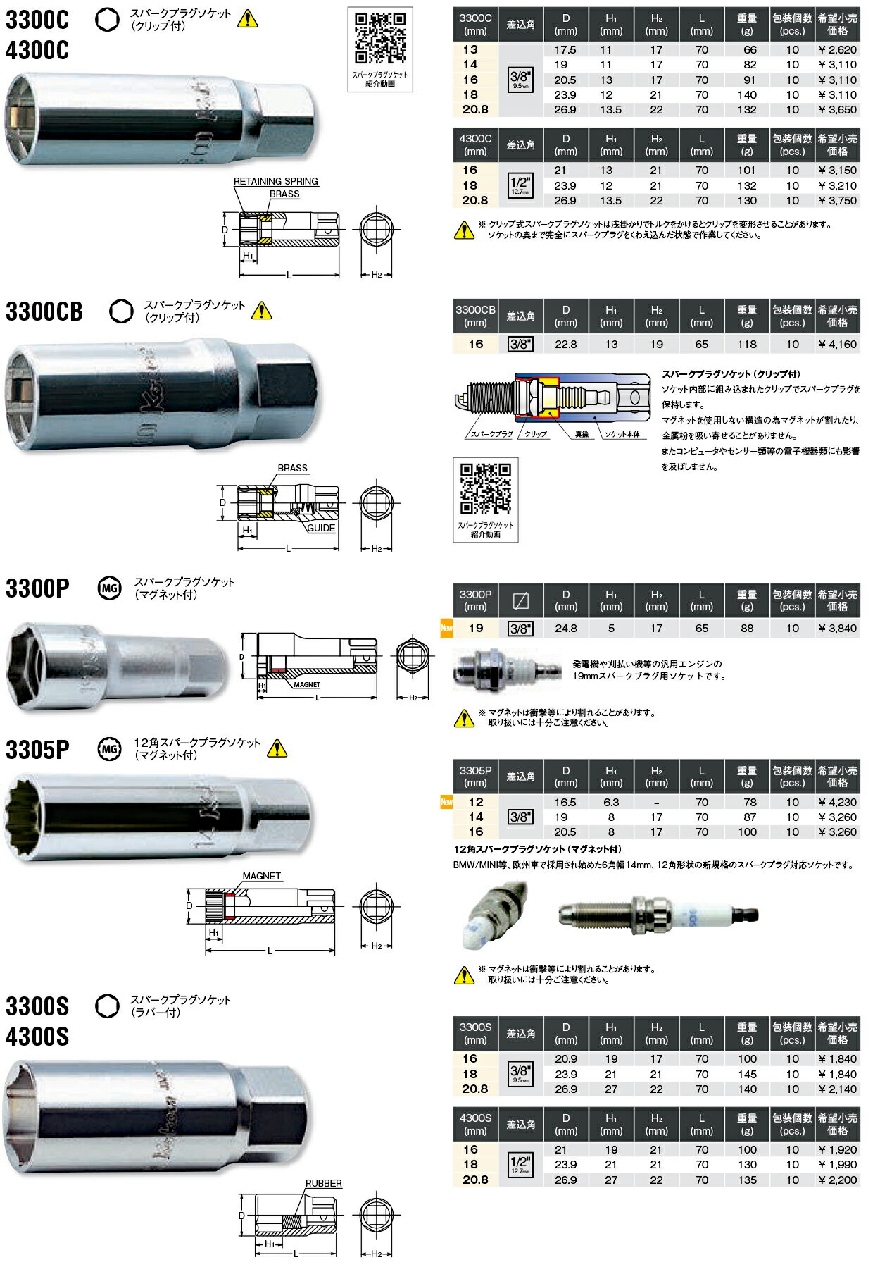 Ko-ken 3300C13 3/8