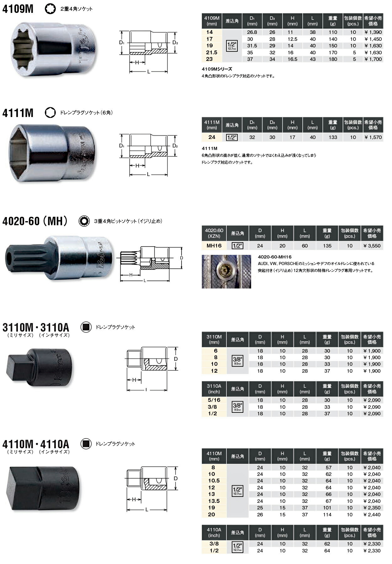 角物 FCX51-M83S FCX角根四角頭ボルトセット 1セット(50個) 日東工業