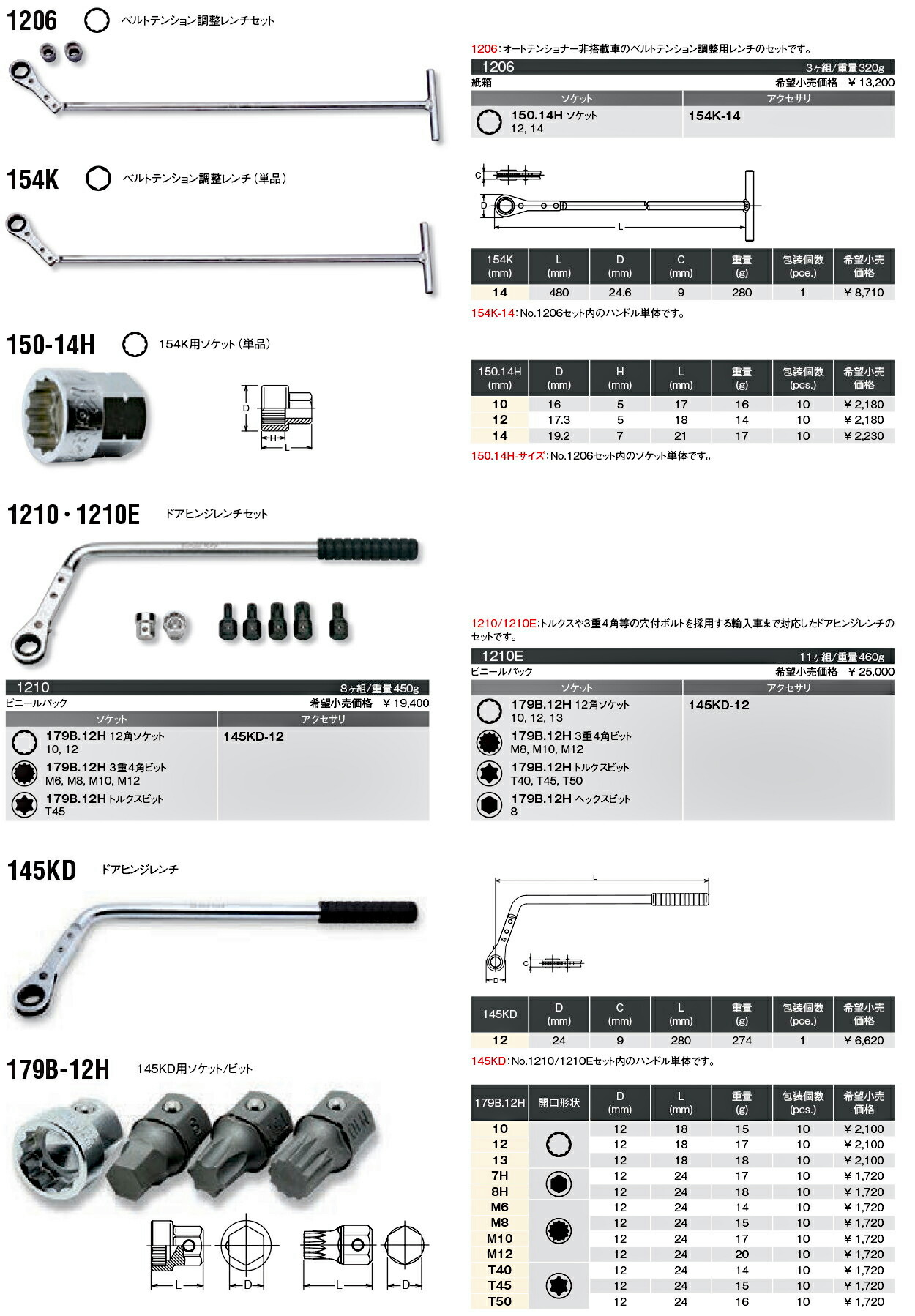 Ko-ken（コーケン） Ko-ken 179B-12H-T40 ドアヒンジ調整レンチ用 12H