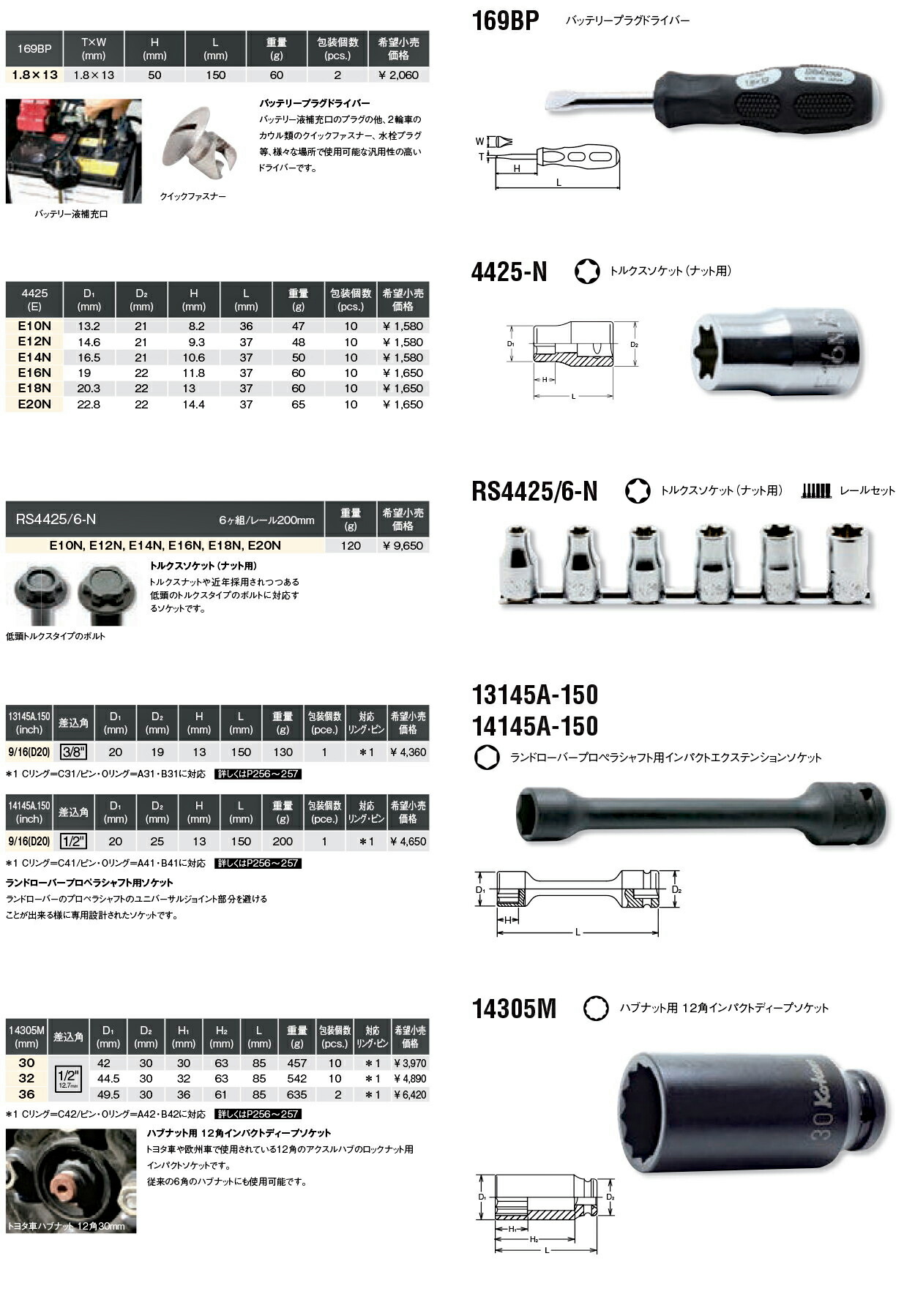Ko-ken（コーケン） Ko-ken 4425E16N カムスプロケットボルト用