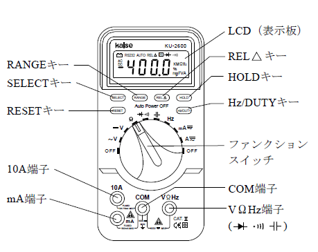 在庫あり KAISE KU2600 カイセ株式会社 デジタルサーキットテスター ( 自動車用 テスター ) 関連画像3