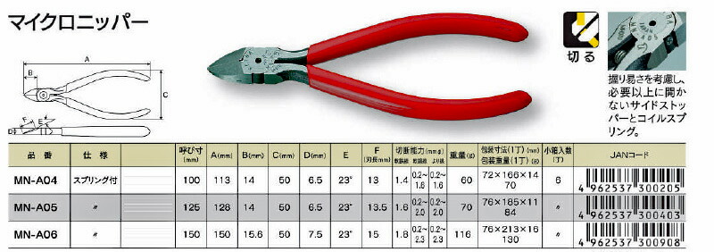 在庫数7 KEIBA MNA04 マイクロ ニッパー 100mm ケイバ マルト長谷川工作所 | KEIBA | 02