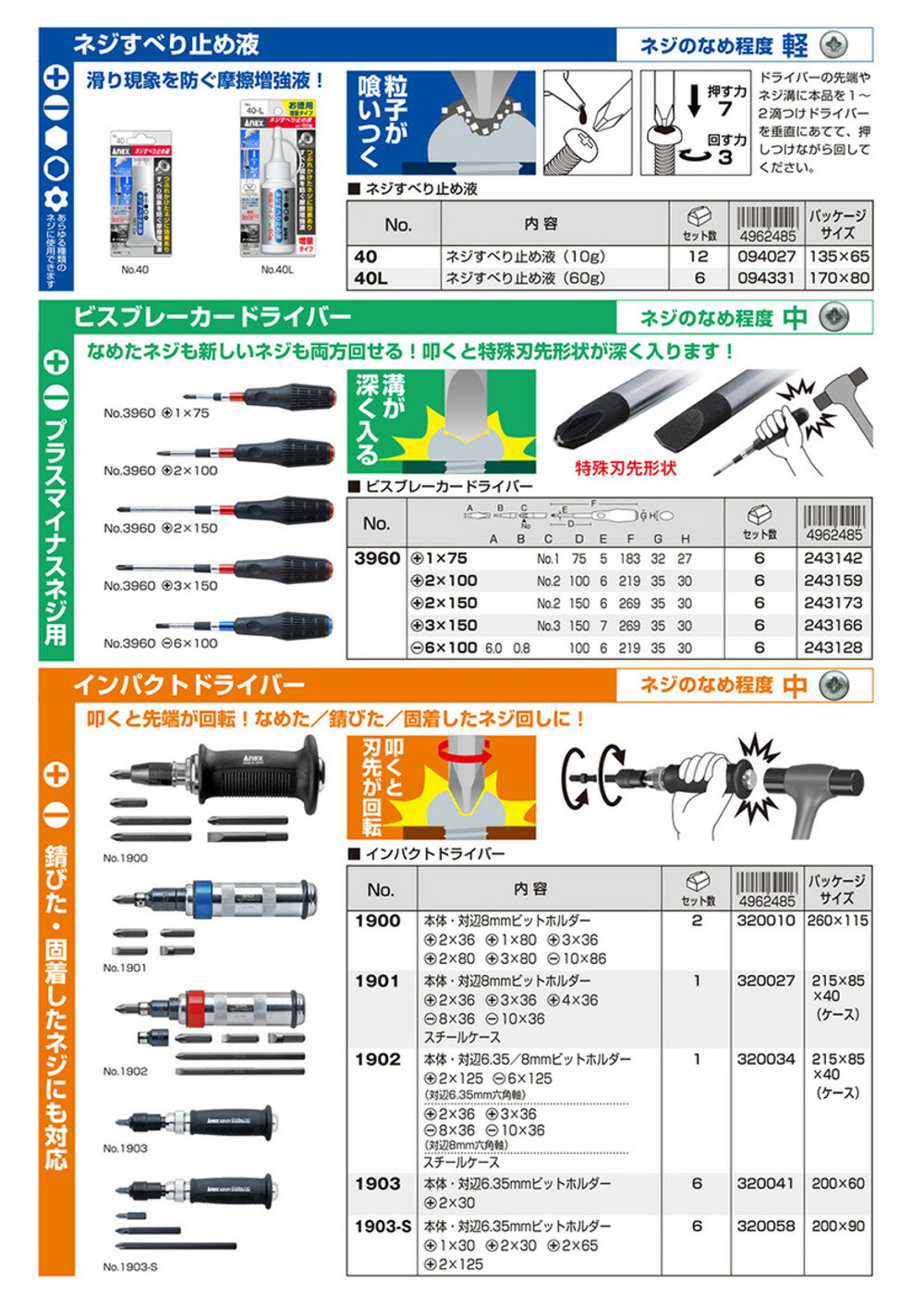 ANEX ANHRS253 なめたネジはずしビット専用 スペア 逆タップ