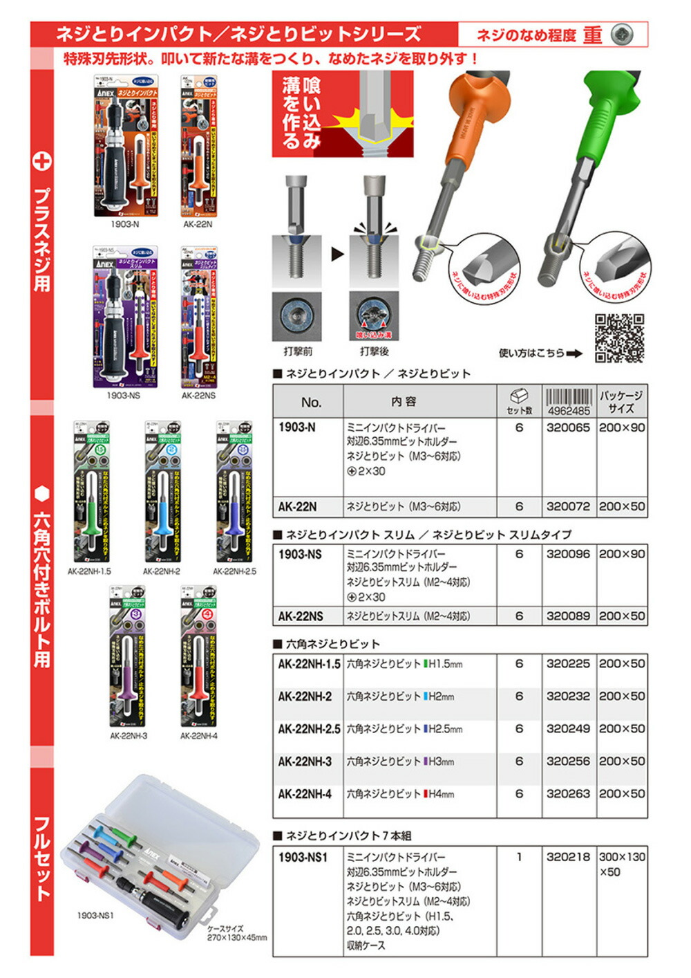 ANEX ANHRS253 なめたネジはずしビット専用 スペア 逆タップ