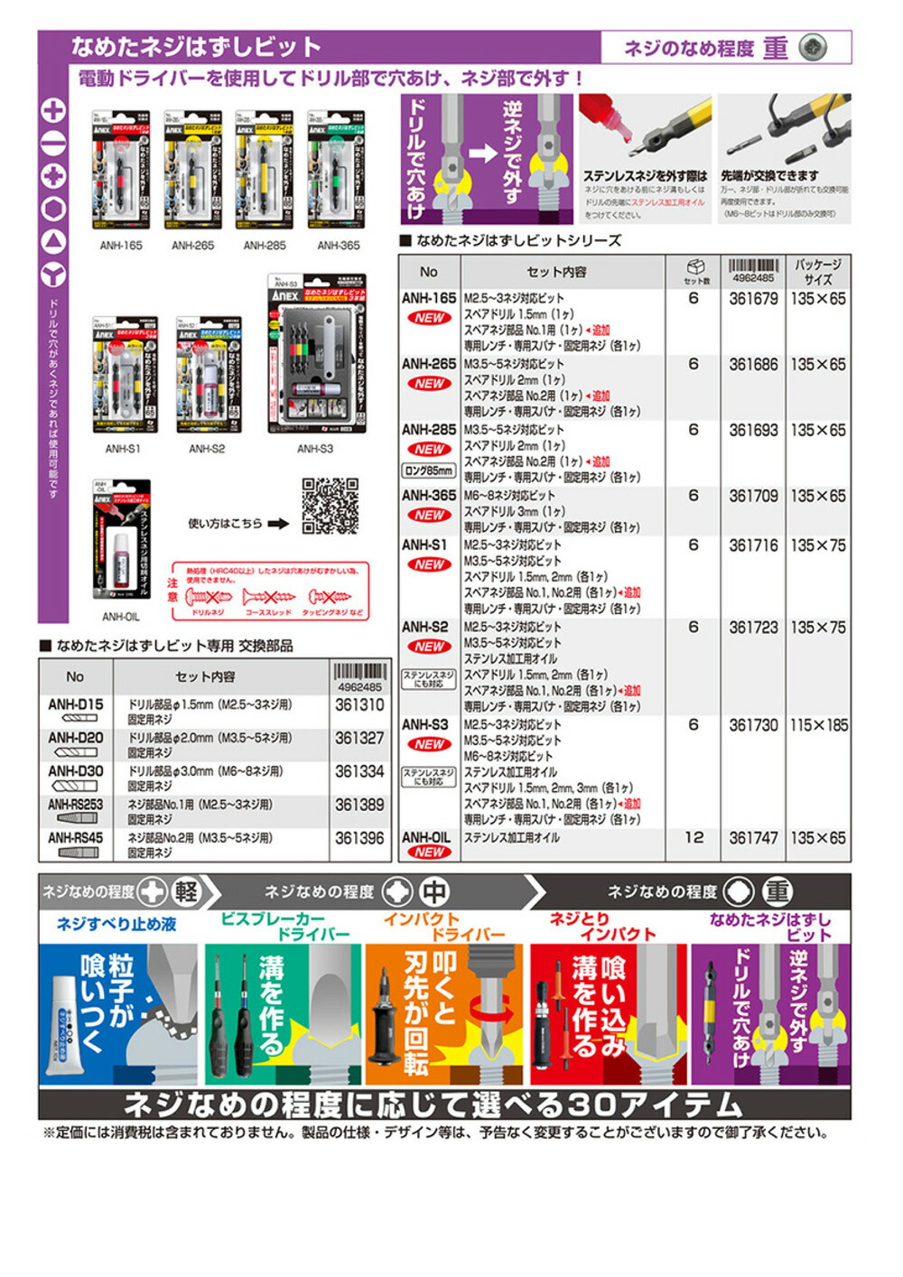 ANEX ANHRS253 なめたネジはずしビット専用 スペア 逆タップ