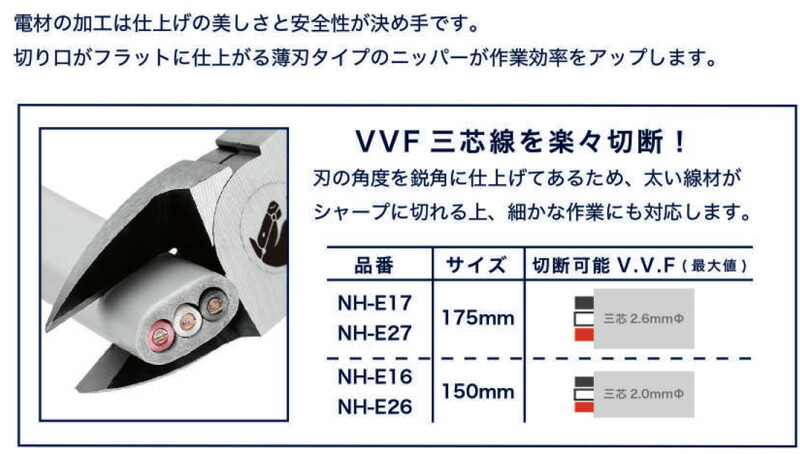 在庫数8 KEIBA NHE17 電工用薄刃ニッパー スタンダード刃 175mm【電気工事向け】ケイバ マルト長谷川工作所 関連画像1