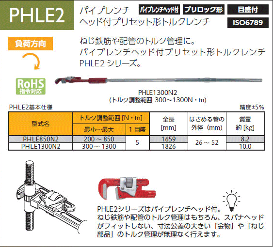 TOHNICHI 東日＞直送品 PHLE1300N2 パイプレンチヘッド付プリセット形 