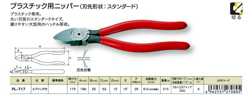 在庫数1 KEIBA PL717 プラスチック...の詳細画像2