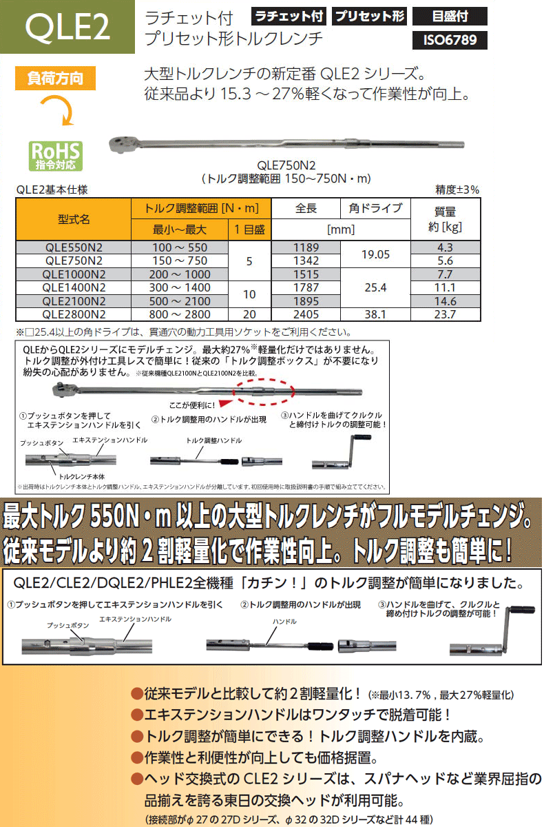 TOHNICHI 東日＞直送品 QLE550N2 QLE ラチェット付プリセット形 ト 
