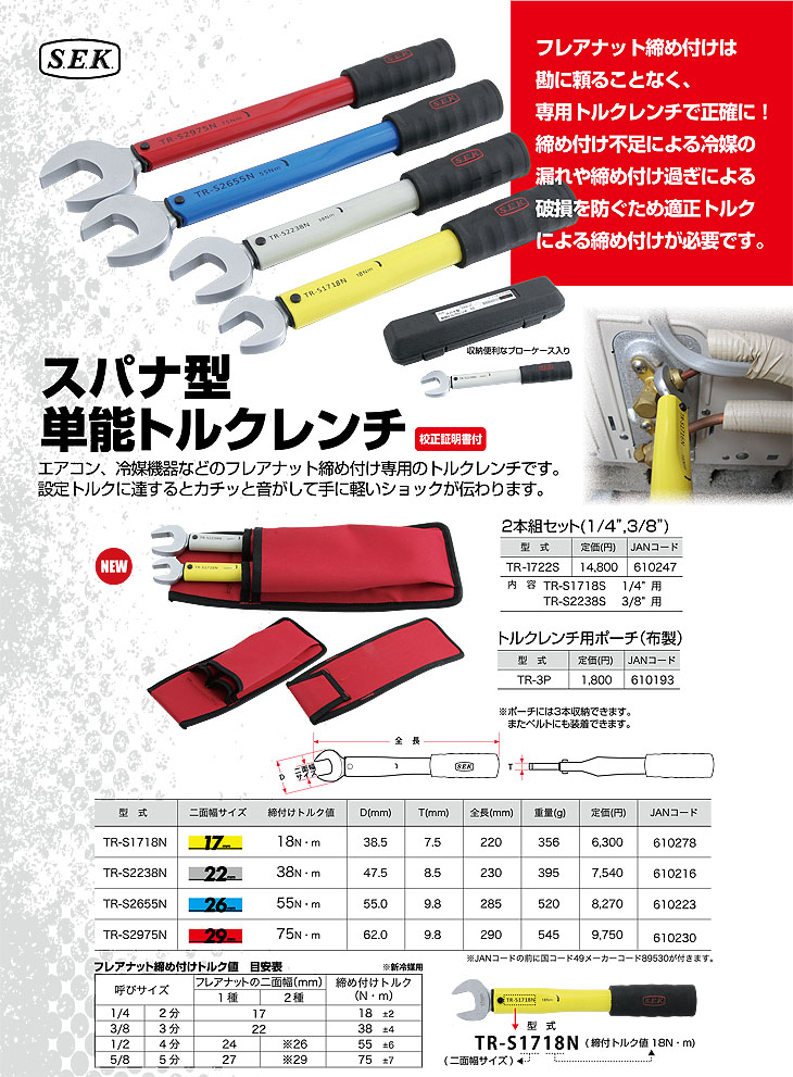 BBK 22mm×38N・m 17mm×18N・m トルクレンチ2本セット【市川行徳店】【店頭取引限定】【中古】管理番号：ITZH5107CPYT Amazon | BBK ラチェットトルクレンチ2本セット (1/4 3/8) RTQS | ト