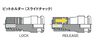 Ko-ken（コーケン） Ko-ken 13142-G14 3/8