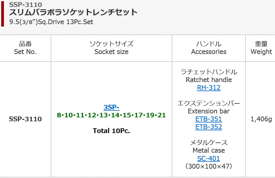 FPC SSP3110 スリムパラボラソケットセット 差込角9.5mm 13pcs