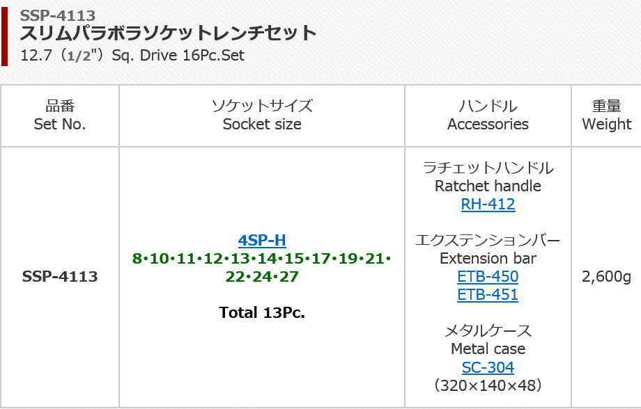 FPC SSP4113 スリムパラボラソケットセット 差込角12.7mm 16pcs : 工具 