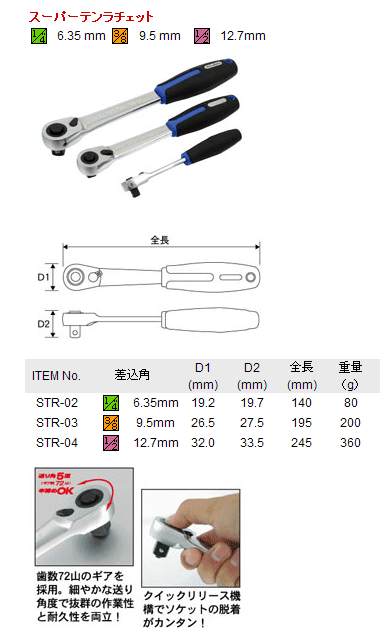 Pro-Auto STR-03 9.5mm スーパーテンラチェット プロオート SEK