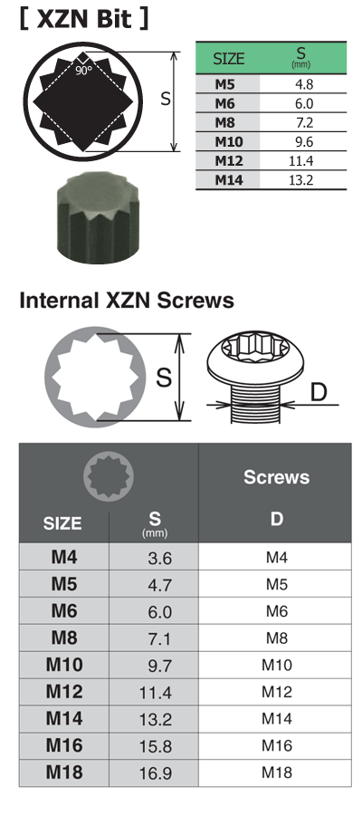 大量　ビット Ko-ken 100X-32-M6 5/16 (8mm)H 3重4角ビット (XZN規格)全長32mm