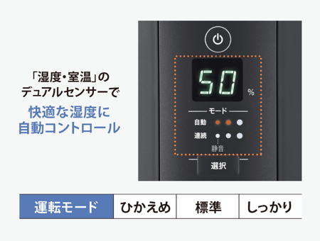 象印（ZOJIRUSHI） スチーム式加湿器 ソフトブラック EE-TA60 加湿器