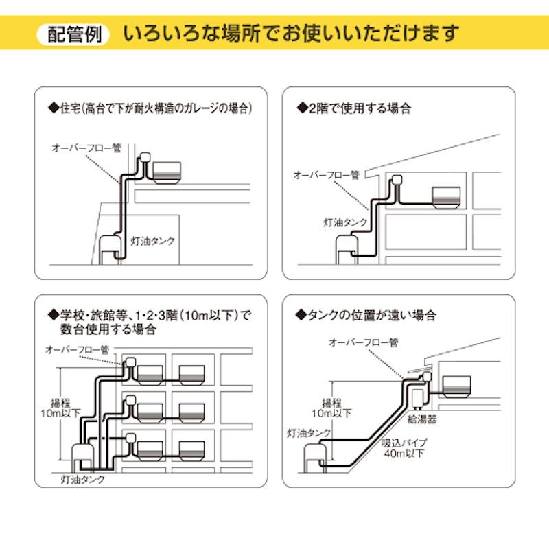 エムケー精工 オイルリフター 灯油自動供給器 EP-204 : ep-204 : I-TOP Yahoo!店 - 通販 - Yahoo!ショッピング