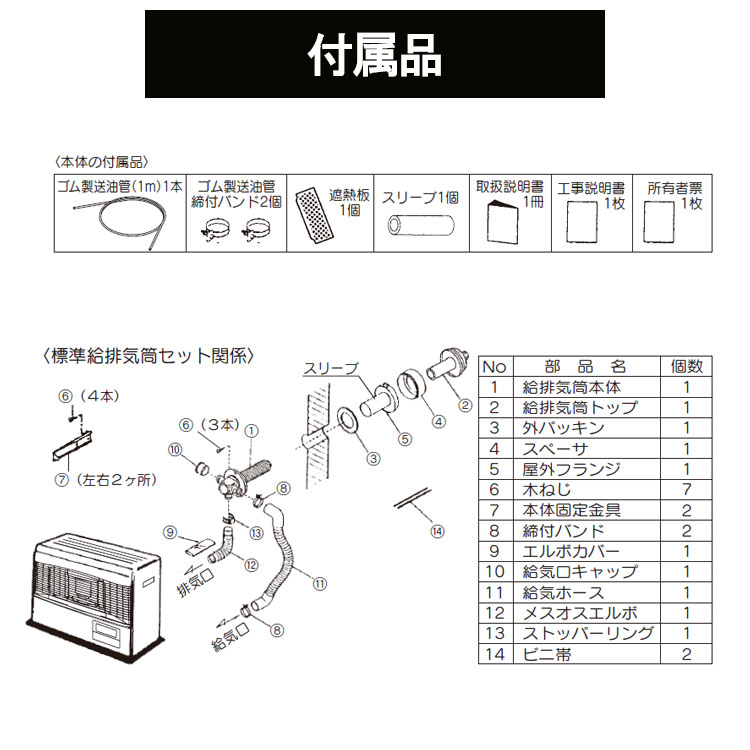 FF式ストーブ コロナ FF式 石油ストーブ PRシリーズ FF式輻射 ラウンドタイプ 輻射 灯油 ストーブ 暖房機 寒冷地用 タンク別置き 大型  主に18畳用 FF-6823PR : ff-68--pr : I-TOP Yahoo!店 - 通販 - Yahoo!ショッピング