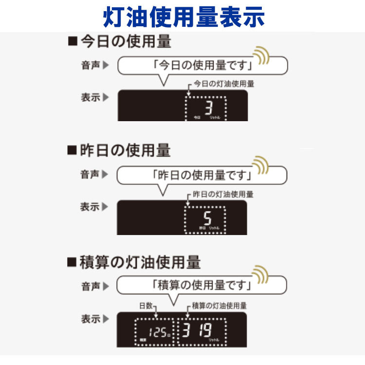 FF式ストーブ コロナ PKシリーズ FF式 石油ストーブ 輻射 主に18畳用 FF-6823PK 暖房 おしゃれ 灯油 暖房機 寒冷地用大型ストーブ  FF式石油暖房機 : ff-68pk : I-TOP Yahoo!店 - 通販 - Yahoo!ショッピング