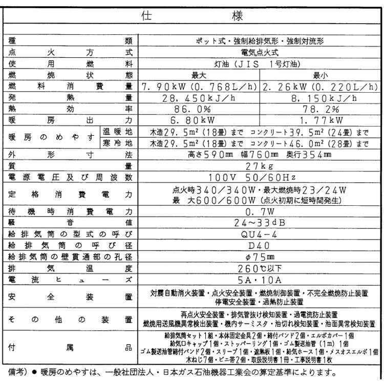 FF式ストーブ コロナ FF式 石油ストーブ PRシリーズ FF式輻射 ラウンドタイプ 輻射 灯油 ストーブ 暖房機 寒冷地用 タンク別置き 大型 主に 18畳用 FF-6823PR : ff-68--pr : I-TOP Yahoo!店 - 通販 - Yahoo!ショッピング