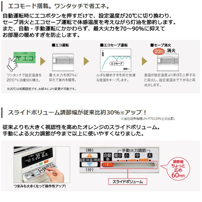 お取り寄せ CORONA コロナ FF-WG52SF-W 主に１４畳用 WGシリーズ FF式石油暖房機 温風型 ナチュラルホワイト