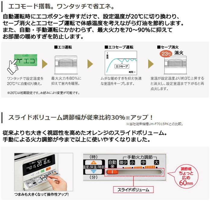 コロナ PRシリーズ 煙突式 石油ストーブ 輻射 SV-7023PR ポット式輻射 寒冷地仕様 灯油 暖房機 ラウンドタイプ 寒冷地用 大型ストーブ  液晶 : sv-70pr : I-TOP Yahoo!店 - 通販 - Yahoo!ショッピング