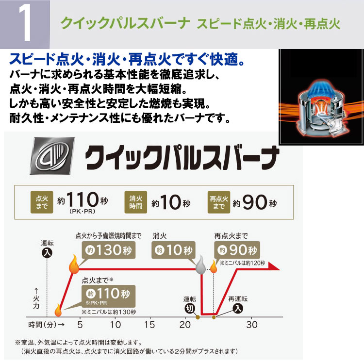 FF式ストーブ コロナ ミニパル Vシリーズ FF式 石油ストーブ 輻射 主に14畳用 FF-VY5523P 暖房 おしゃれ 灯油 暖房機  寒冷地用大型ストーブ FF式石油暖房機