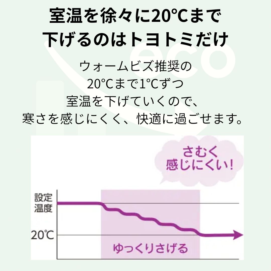 TOYOTOMI（トヨトミ） FF式ストーブ ハイパワー暖房 FF温風 FF式 石油