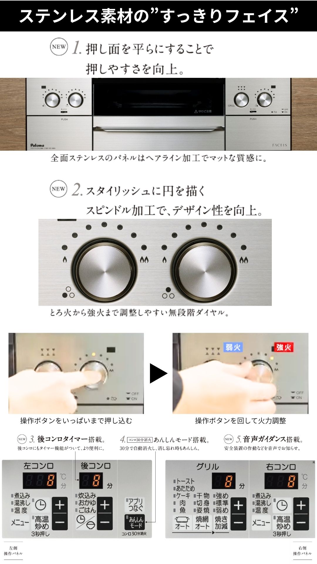 フェイシスグランド デザイン LED火力表示 すっきりフェイス