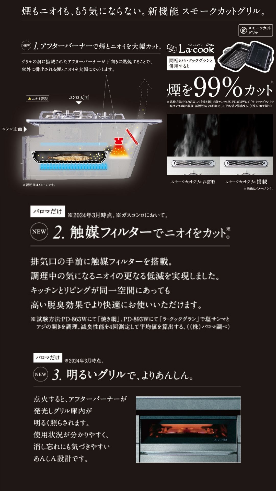 フェイシスグランド 水なし両面焼グリル スモークカット 機能