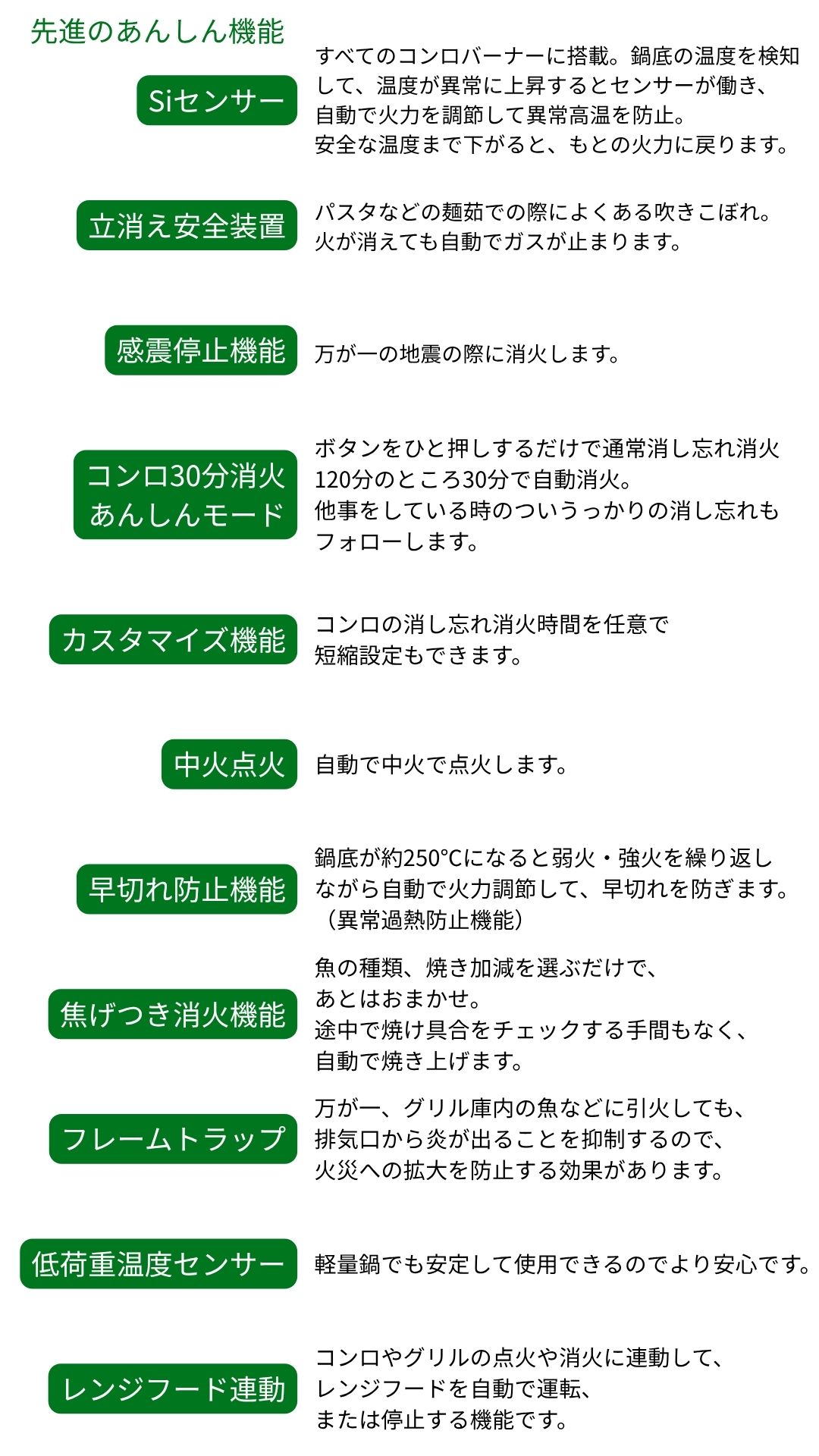 フェイシスグランド 感震停止 30分自動消火 安全機能 Siセンサー