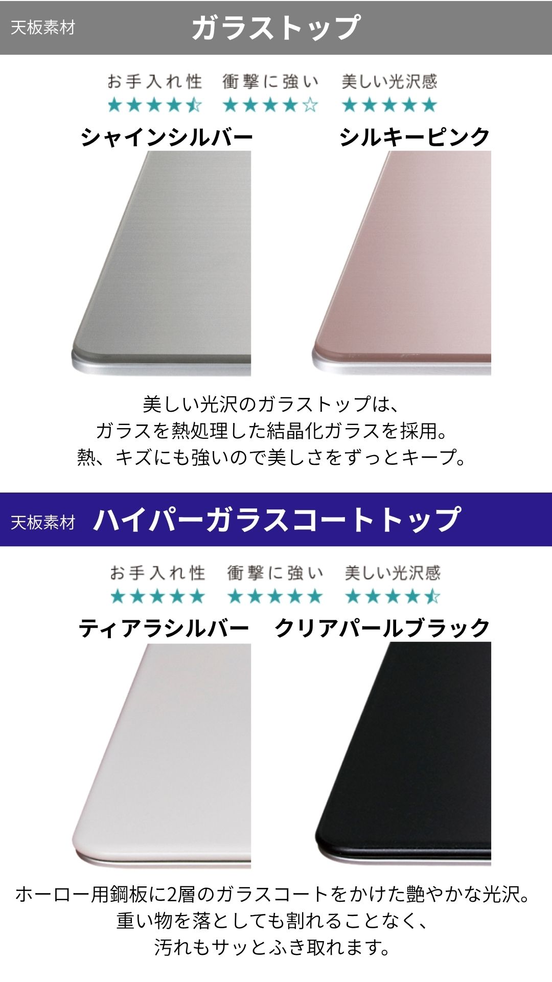 フェイシスグランド カラーラインナップ 比較 ガラスとハイパーガラスコート