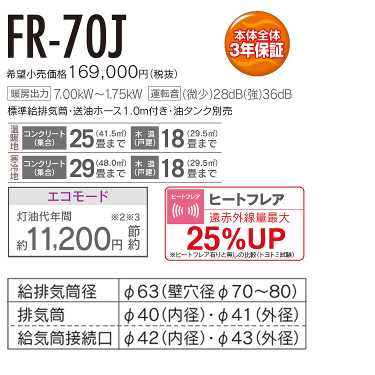 激安正規品 NEXT TOYOTOMI トヨトミ FR-SG70M W ＦＦ式ストーブ 人感