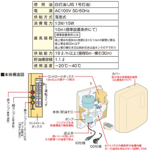 お気に入りの OS-303 A1 長府製作所 サンポット 灯油自動供給装置