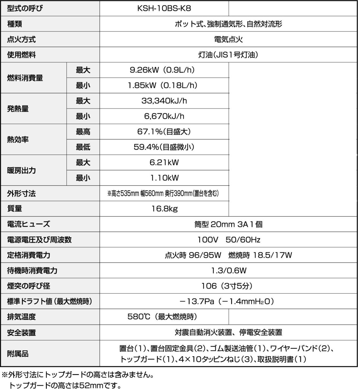 煙突式 半密閉式石油暖房機 中央設置 サンポット 石油ストーブ KSH-10BS-K8A 主に16畳用 暖房 灯油 暖房機 丸型