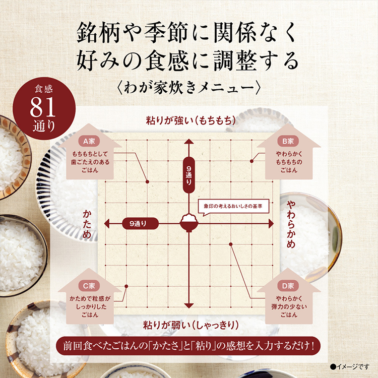 LINE友だち追加で限定クーポンGET!】 象印 ZOJIRUSHI 極め炊き NW-JY10