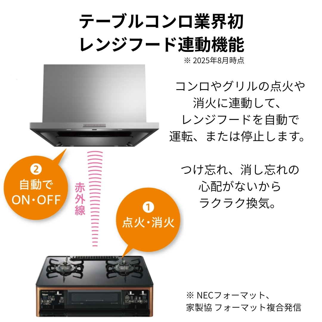 パロマ PA-F99WCD レンジフード連動機能 自動換気