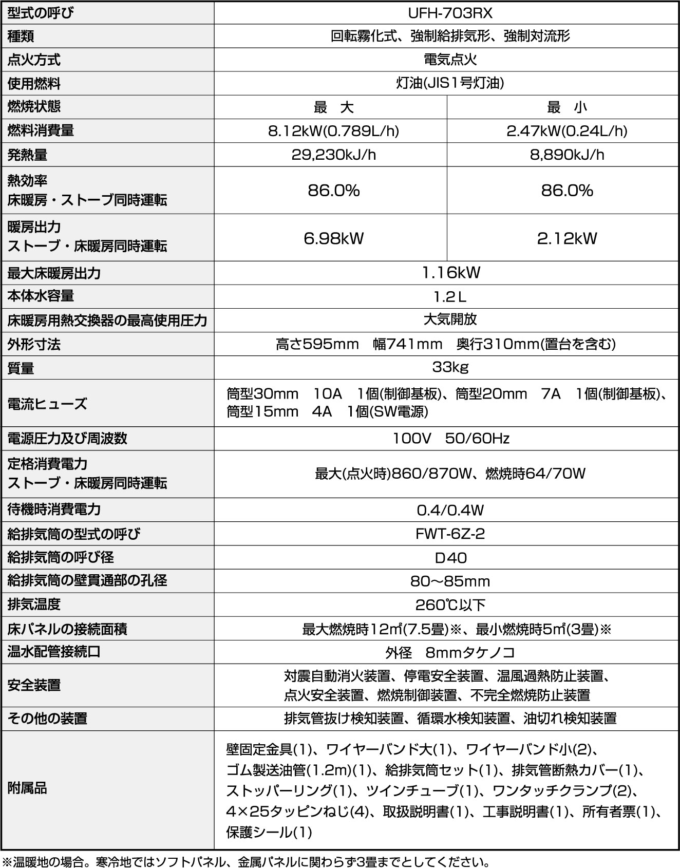 でのごⓡ サンポット FF式輻射床暖ストーブ ゼータスイング スコッチ