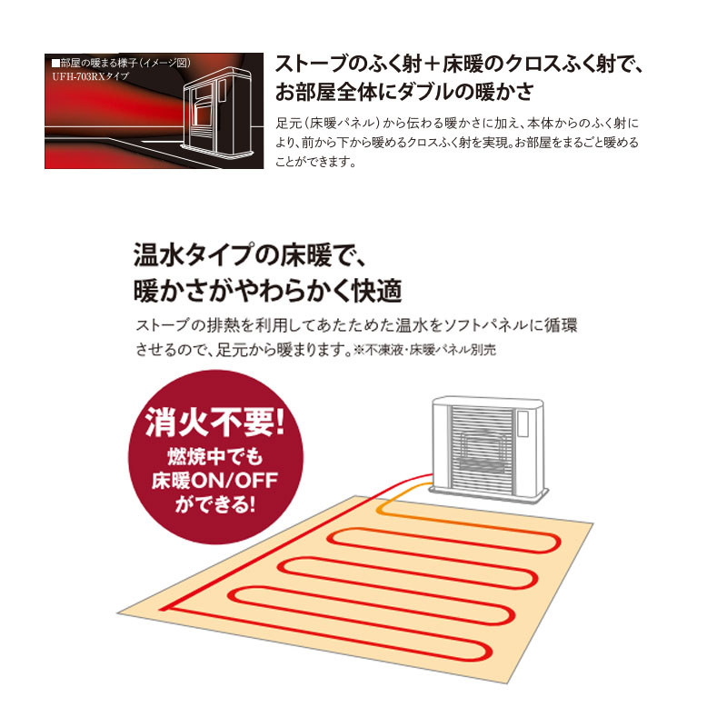 FF式ストーブ サンポット FF式 ゼータスイング 床暖 石油ストーブ UFH