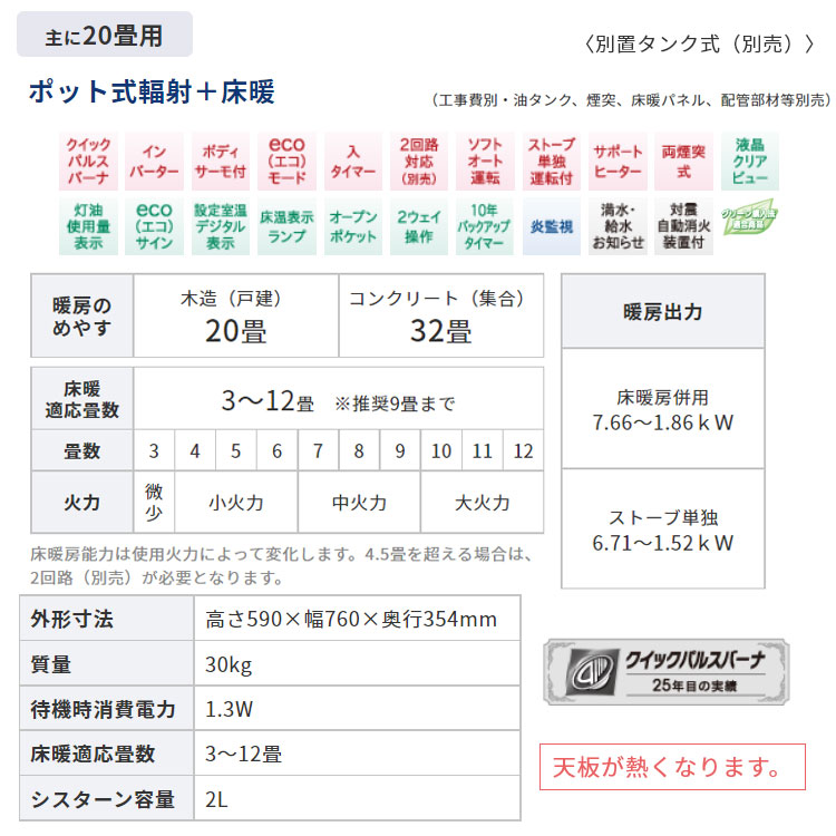 煙突式ストーブ 床暖 コロナ 煙突式 ポット式 石油ストーブ PRシリーズ 煙突式輻射 床暖内臓 輻射 灯油 ストーブ 暖房機 寒冷地用 大型  主に20畳用 UH-7723PR : uh-77--pr : I-TOP Yahoo!店 - 通販 - Yahoo!ショッピング